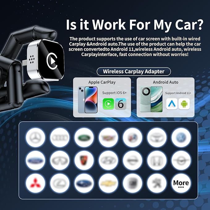 HYPAX Wireless CarPlay Adapter-4 in 1 Screen Mirror Link Car Adapter Android Auto Multi-User Seamless Connection Converts Wired to Wireless CarPlay Adapter - No Latency from iOS 10+ to Screen w/USB-C