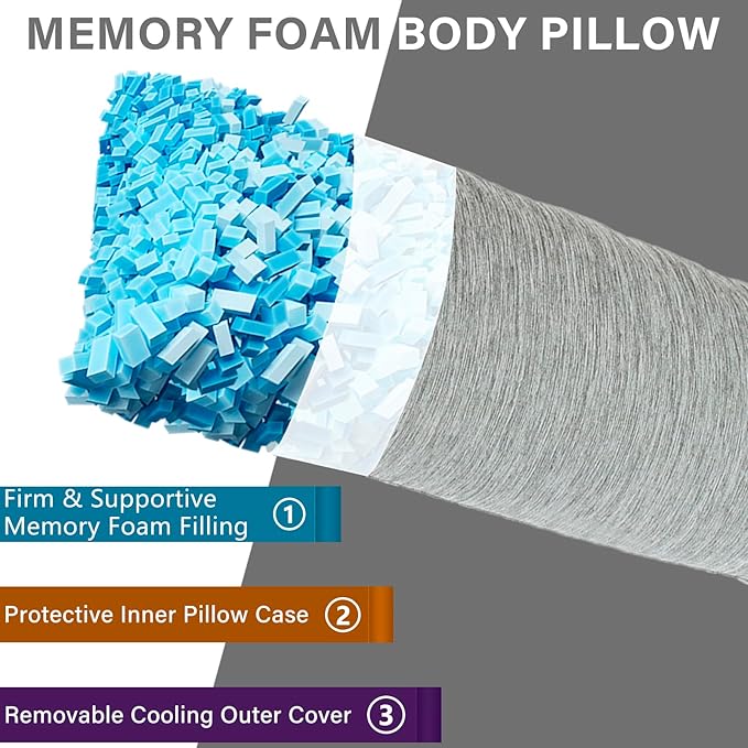 1 MIDDLE ONE Body Pillow, Memory Foam Body Pillows for Adults Sleeping, Long Pillow for Bed, Big Large Firm Full Body Pillow for Side Sleeper, 20x60 Inch (Cooling Grey)