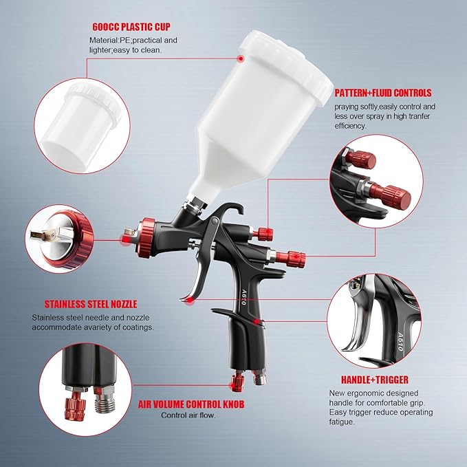 AEROPRO TOOLS R500 LVLP Air Spray Gun with 1.3/1.5/1.7mm Nozzles & Air Regulator, A610 Paint Guns Automotive, Car Paint Gun Sprayer, Paint Gun for House Painting, Car, Furniture, Varnish and Top Coat