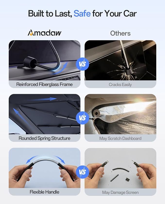 Windshield Sun Shade for Tesla Model Y 2020-2026 (Include Juniper), Foldable Umbrella Sunshade with 100% UV Block, Multi-Layer Heat Insulation, Keeps Car Cooler, Summer Car Accessory