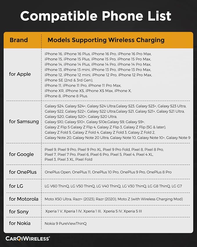 CarQiWireless Wireless Charger for Subaru Crosstrek Accessories 2018-2023, for Impreza Accessories 2017-2023,Wireless Charging Pad Center Console Organizer for Crosstrek 2023 2022 2021 2020 2019