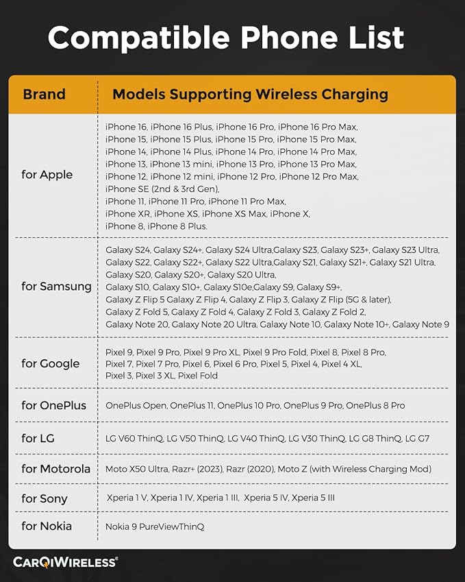 CarQiWireless Wireless Charger for Audi Accessories,Automotive Center Console Organizer Wireless Charging Pad for Audi A4/S4 2016-2025,for Audi A5/S5 2018-2024 Accessories,fit for Audi A4/S4/A5/S5
