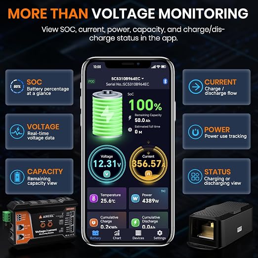 ANCEL BM1000 Bluetooth Battery Monitor with 400A Smart Shunt, 10-120V Capacity Meter for LiFePO4, Lithium, AGM & Lead-Acid Banks, SOC Voltage Current App for RV, Marine, Solar