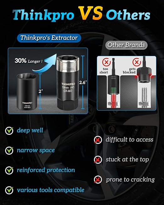 Locking Lug Nut Removal Tool,Heavy Duty Wheel Lock Removal Kit | 10 Pieces Lug Nut Extractor,Wheel Lock Removal Tool for Stripped, Rounded or Damaged Lug Nuts Removing