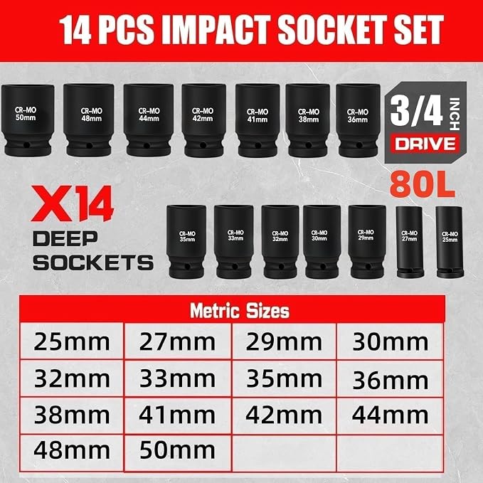 TONYNOL 3/4 Inch Drive Deep Impact Socket Set,6-Point, Metric Sizes(25-50mm),14 PCS,Cr-Mo Steel,Heavy Duty Impact Sockets for Automotive & Industrial Machinery,With a Storage Case
