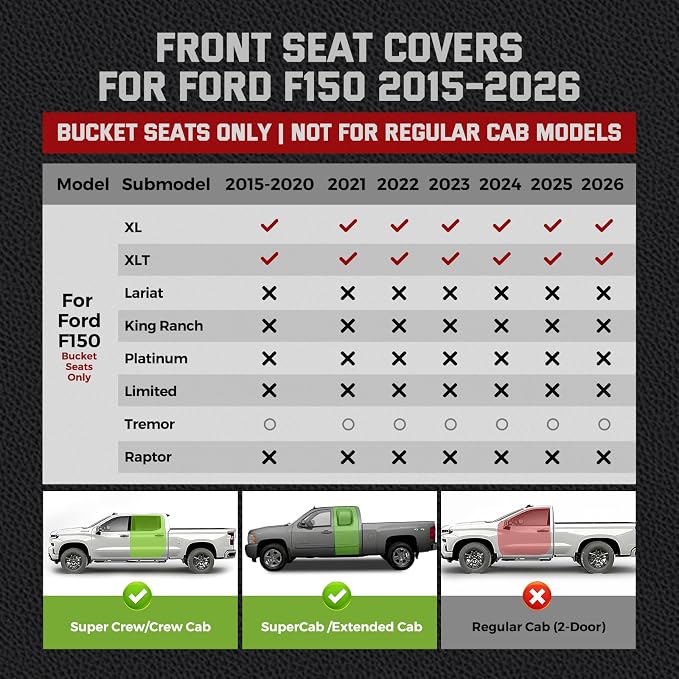 Faux Leather Front Seat Covers for Ford F150 2015–2025 2026 (XL, XLT, Not Regular Cab), Exact Fit 1st Row Bucket Seat Protectors,Truck Interior Accessories for F-150 Black/Red