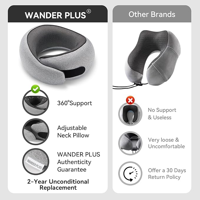 WANDER PLUS® Travel Pillow, 100% Pure Memory Foam Travel Neck Pillow Airplane Neck Support Ergonomic Design Best for Sleeping Plane Car Train Office Flight for Adults Ash Gray