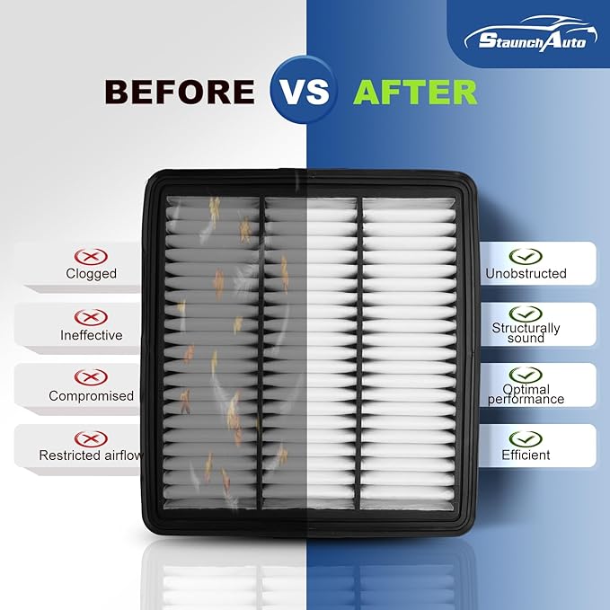 Engine and Cabin Air Filter Set for 2021-2026 Hyundai Elantra (1.6L/2.0L Gas), 2025-2026 Kona (1.6L Gas), 2024-2026 Kona (2.0L Gas) - Replacement #97133L1000 28113AA100