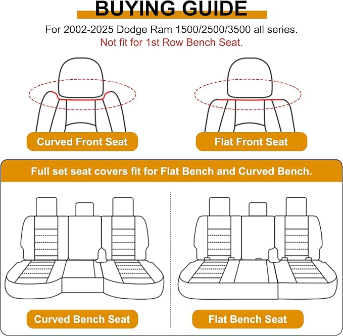 TTX LIGHTING Seat Covers Fit for Dodge RAM : 2002-2025 2026 Compatible with RAM 1500 2500 3500 Crew Quad Regular Cab Full Set Seat Covers Truck Pickup Car Seat Covers(5 Seats, Redline, Curved Bench)