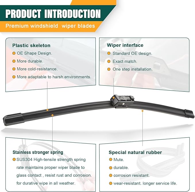 Windshield Wiper Blades Replacement for Chevy Trax 2015-2023, Buick Encore 2013-2022 Original Factory Quality - 26" 14" (Pack of 2)
