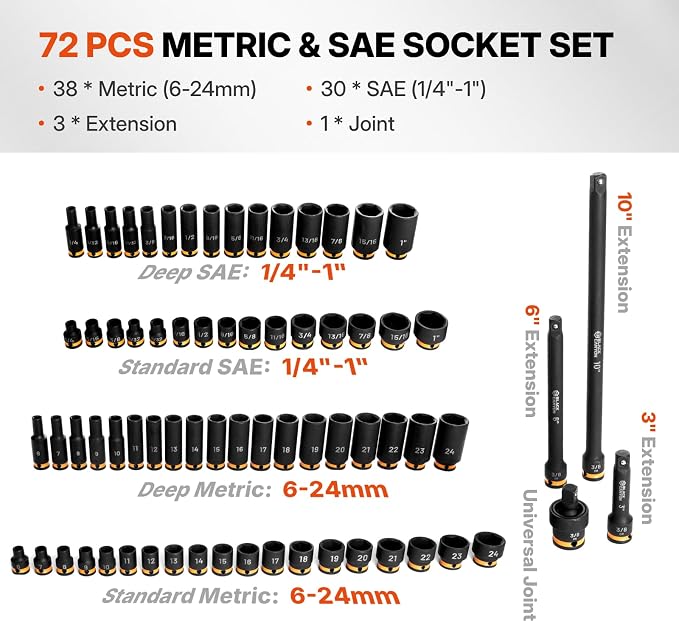 BLACK CANYON 72-Piece 3/8" Drive Impact Socket Set, SAE & Metric Deep & Shallow 6-Point Sockets, Cr-Mo Impact Grade Steel, Heavy-Duty Storage Case for Auto, Truck & Industrial Repair