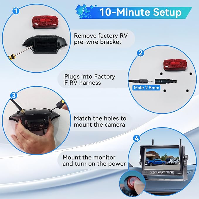 RV Backup Camera Wireless Easy Install: Plug & Play for Furrion Pre-Wired RVs - 7″ HD Touch Key Monitor, 1080P DVR, 4-Channel Split-Screen, Night Vision, IP69K Waterproof AMTIFO A7