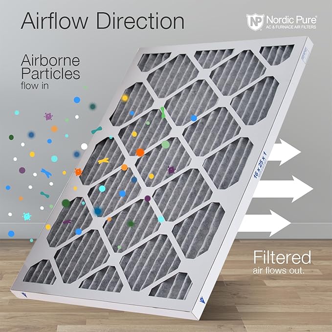 Nordic Pure 16x20x1 (Actual Size: 15 1/2 x 19 1/2 x 3/4) Furnace Air Filters MERV 10 Pleated Plus Carbon 6 Pack