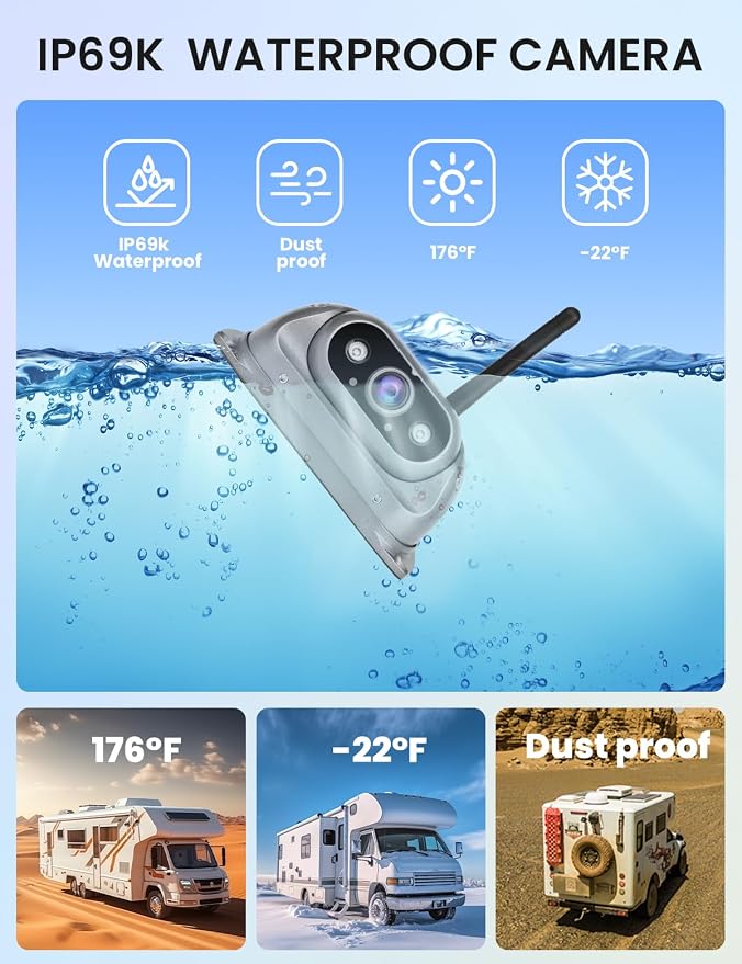 RV Wireless Backup Camera Easy Install: Plug & Play for Furrion Pre-Wired RVs-6.86'' 1080P IPS HD Touch Screen No Delay,IP69K Waterproof Night Vision Back Up Camera for Trailer,Camper,5th Wheel,Truck