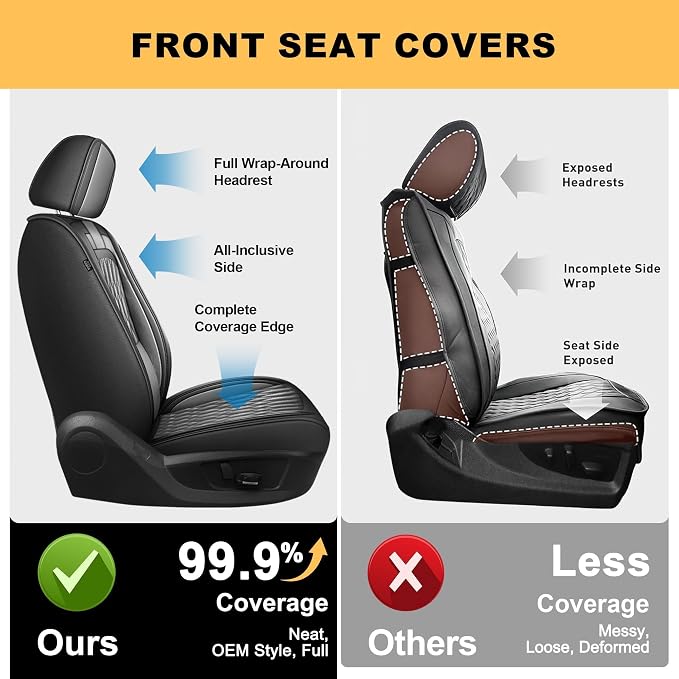 for Ford 2025 2026 F150 Seat Covers 2009-2026 F250 F350 F450 2017-2026 | Premium Handmade Leather Waterproof Fits Not Only SuperCrew Lightning King Ranch Platinum Tremor SVT Raptor