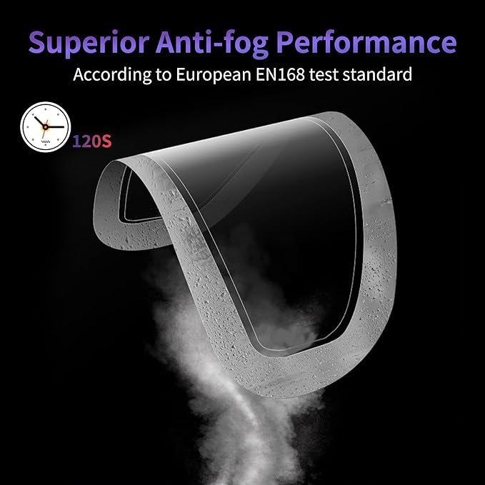 Universal Motorcycle Full Face Helmet Shield Fog Resistant Lens, Clear Visor Insert Anti-Fog Film Waterproof Sticker