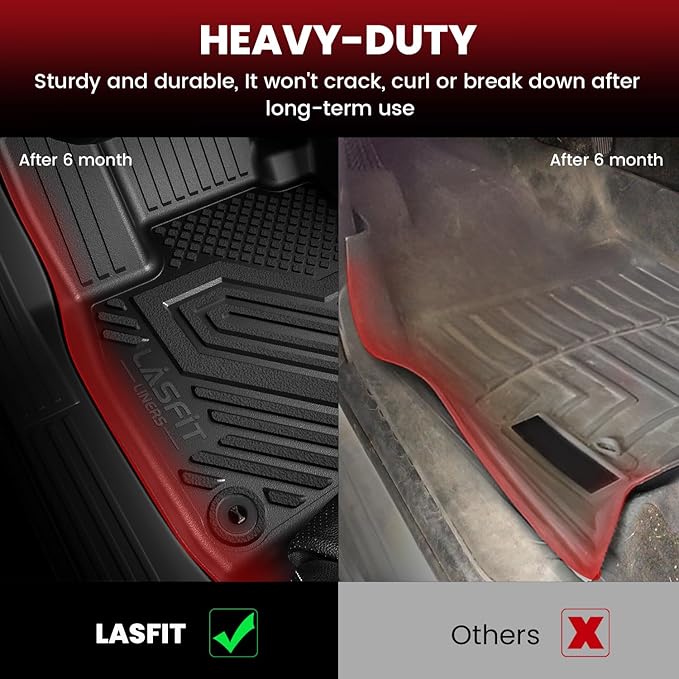 LASFIT Floor Mats & Cargo Mat for Honda HRV 2016-2022 (FWD Model), All Weather TPE Custom Fit HR-V Floor Liner Accessories, 1st & 2nd Row & Trunk Mat Full Set, Black (Not for AWD)