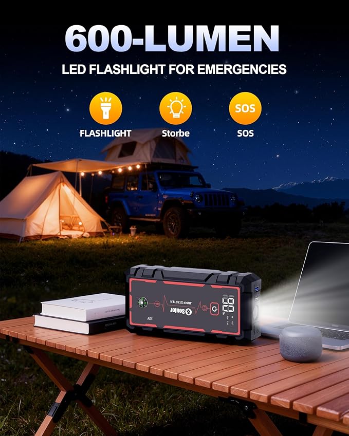 Jump Starter Car Battery Jumper Starter Portable with Jumper Cable, Quick Charge Power Bank, 3 Modes Flashlight, Compass