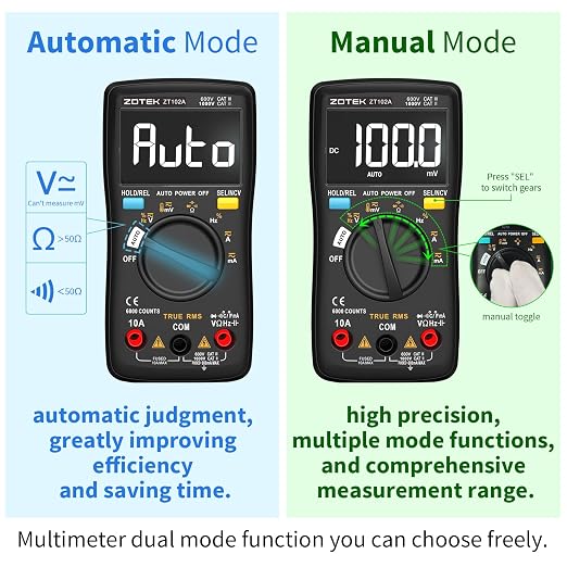 ZOYI Digital Multimeter, True RMS Auto-Ranging 6000 Counts with NCV. 750V AC, 1000V DC auto Identification, Data Hold, Resistance, Capacitance, Diode, Frequency and Temperature Measurement
