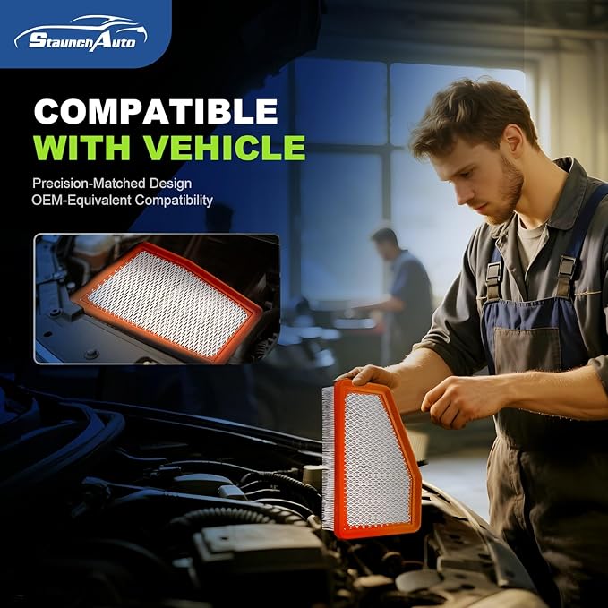 Engine and Cabin Air Filter Set for 2019-2020 Cherokee L4 2.4L, 2019-2020 Cherokee V6 3.2L(Not Fit Grand Cherokee) - Activated Carbon - Replacement Accessories #CF12307 68245310AA