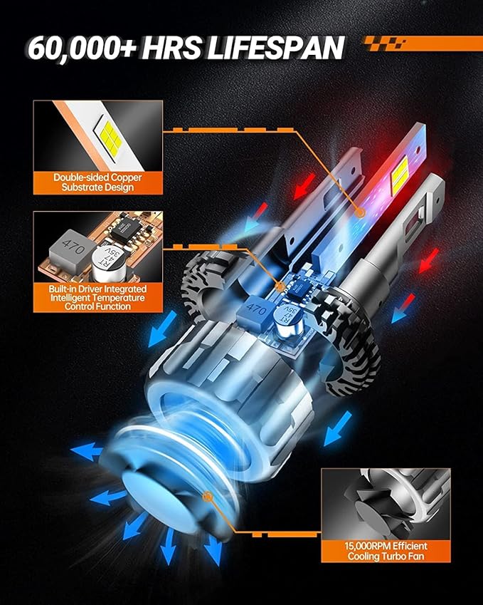 SEALIGHT H13 Bulbs, 46000LM 800% Brighter 6500K Cool White H13 Bulbs with Fan, 60000H Lifespan, 1:1 Mini Size Fog Light, Pack of 2