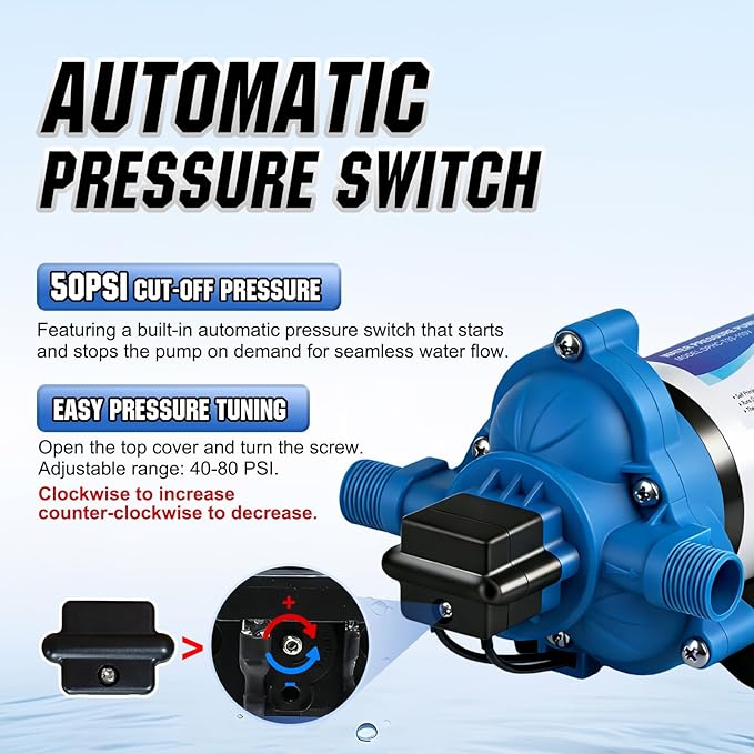 DC HOUSE 110V RV Camper Water Pressure Diaphragm Pump, 4GPM 50PSI 33-Series, On Demand Fresh Water Pump with Pressure Switch for Bathroom Shower Kitchen Sink, Food Truck & Marine Use