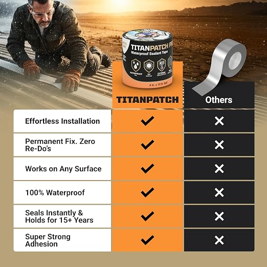 TITANPATCH PRO Waterproof Sealant Tape – Black 4" x10' – Stops Leaks Fast & Stays Sealed for 15+ Years – Sticks to RVs, Roofs, Pools, Boats, Gutters – Built for Harsh Weather (-40°F to 190°F)