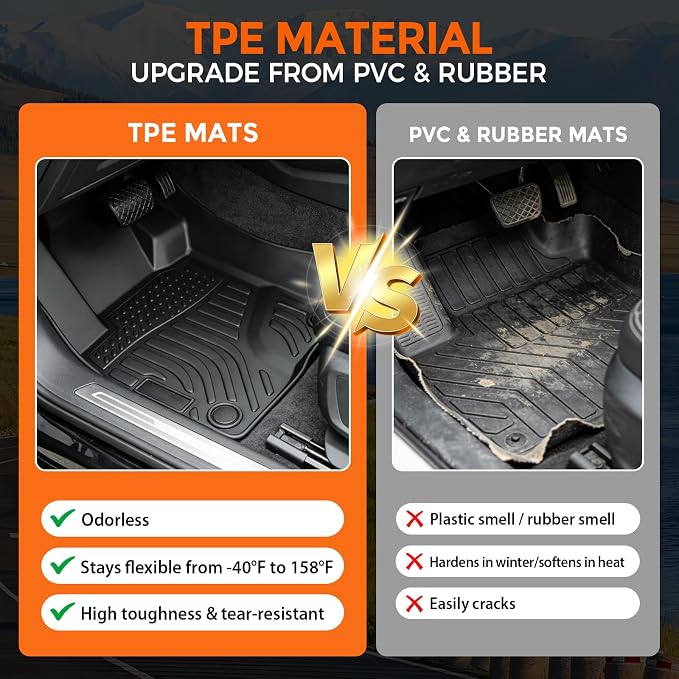 Floor Mats for Ford Escape 2020-2026 (Not for Hybrid), Custom Fit Heavy Duty TPE All Weather Protection, Waterproof Non-Slip Black Car Liners for Front & Rear (Two-Row Floor Mats & Cargo Liner)