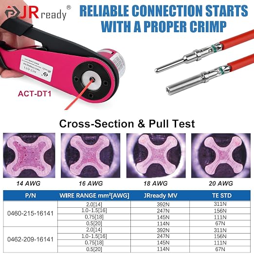 JRready ST6309 Deutsch DT Connector Kit 416PCS, 2 3 4 6 8 12 Pin IP68 Waterproof Automotive Electrical Connectors, Size 16 Solid Contacts, 14-20 AWG for Car Truck Boat Off-Road Wiring