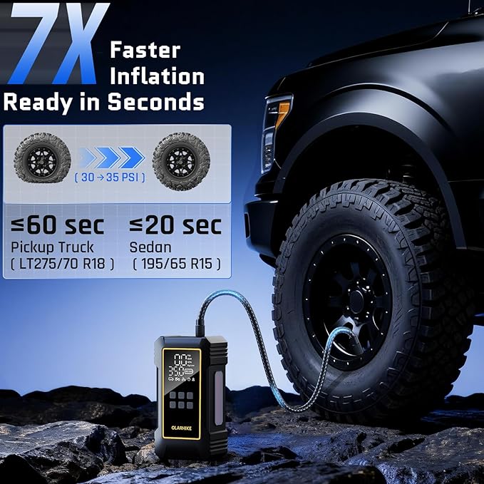 OlarHike Powerful 12000mAh Heavy Duty Tire Inflator Portable Air Compressor, 7X Faster, 150PSI Dual Power 12V&Cordless Air Pump for Car Tires, Pickup Trucks, Jeeps, SUVs & RVs. Digital Pressure Gauge