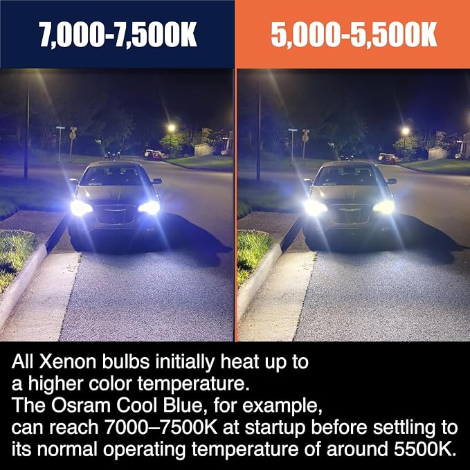 Osram Xenarc D3S Cool Blue 66340CB HID Xenon Headlight Bulbs 42V 35W 5500K Made in Germany | Pack of 2