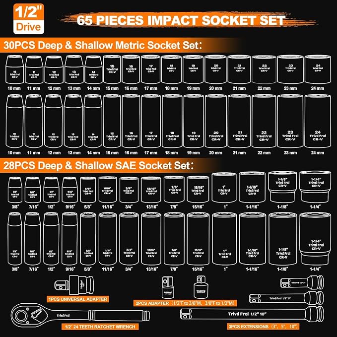 Impact Socket Set 1/2" Drive - Trivd Frol 65pcs Impact Socket Set Metric and Standard Full, Metric Socket Set 8-24mm & SAE Socket Set 3/8"-1-1/4", Shallow & Deep Socket Set, Extensions, Adapter