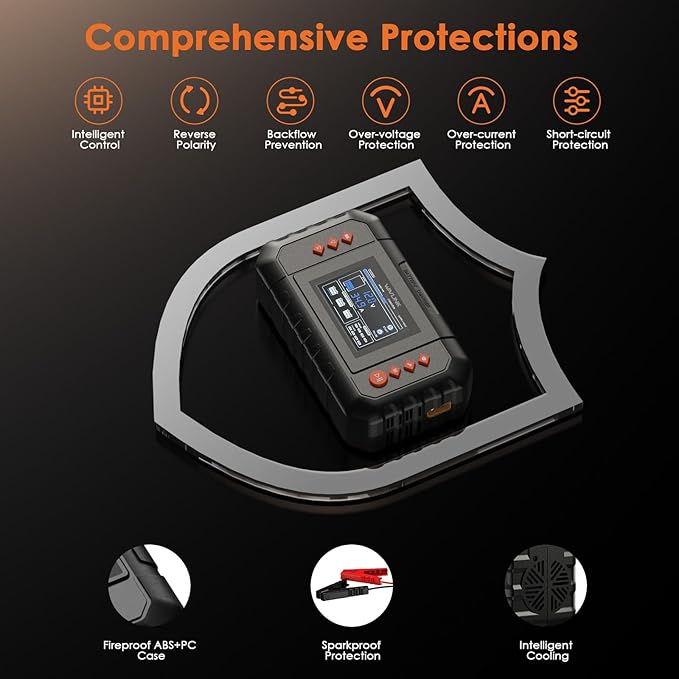 WAVLINK 450W Smart Battery Charger, Max. 35A Trickle Charger with LCD Display, for 6V/12V/24V Lead-Acid/Lithium/LiFePO4 Batteries, Battery Maintainer and Desulfurizer for Cars, Boats, Motorcycles