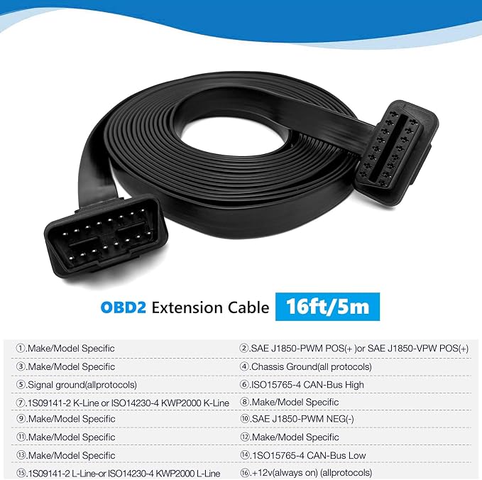 JUTA OBD2 Extension Cable Ultra-Long 16ft/5m Low Profile OBD-II 16-Pin Male to Female Extension Cord for GPS, Diagnostic Scanner and Code Reader - 16ft/5m