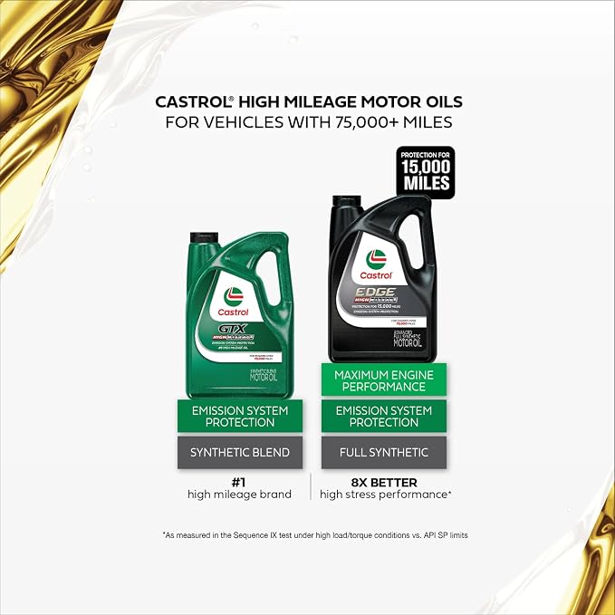 Castrol EDGE High Mileage 5W-30 Advanced Full Synthetic Motor Oil, 6 Quarts EcoPack