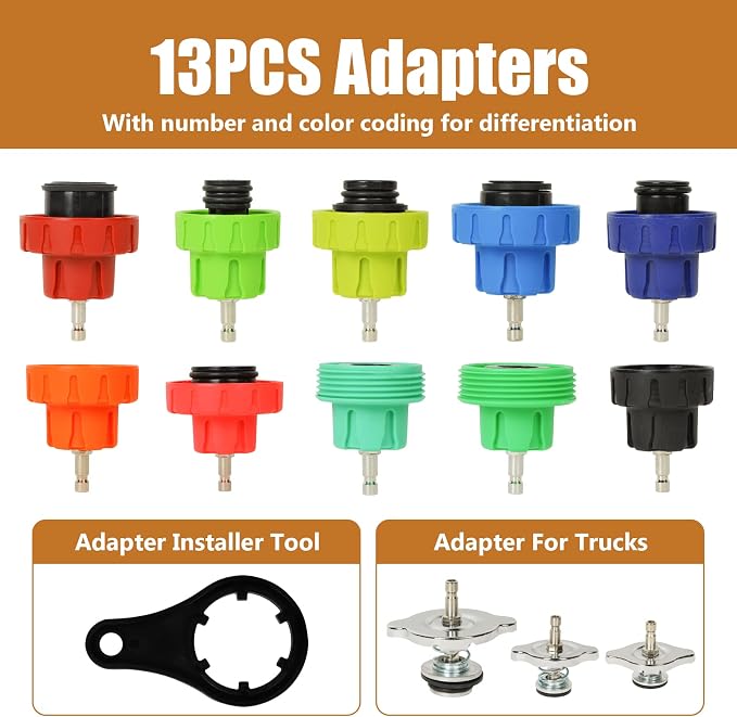 18pcs Cooling System Pressure Tester kit Automotive Radiator Pressure Tester for Motorcycle Car Truck