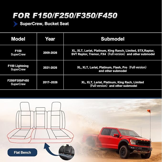 for Ford F150 Seat Covers 2009-2024 2025 2026 | F250 F350 F450 2017-2025 2026 Seat Covers Super Duty, Leather Waterproof, Custom Fit for Ford(2 Front Set, Black)