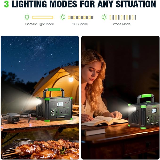 Solar Generator 1000W（2000W Peak）Portable Power Station, 110V Pure Sine Wave AC Outlets, 60W USB-C PD Fast Charging, 10 Ports for RV Trip,Camping,Home Emergency