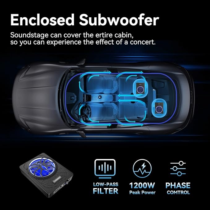 Feikeer 10"1200W UnderSeat Subwoofer, Powered Subwoofer Car Audio with Multicolor LED Lighting, Deep Bass Enhancement.Under Seat Subwoofers with Amp for a Dynamic Driving Experience with Bass Melodies