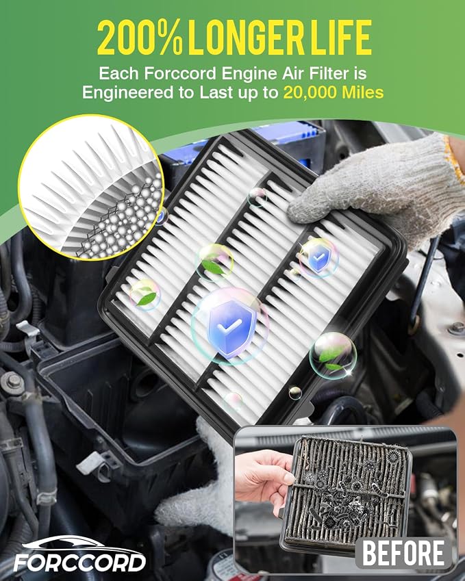 Cabin & Engine Air Filter Fit for CR-V CRV 2023-26 1.5L, Civic 2022-26 1.5L, Accord 2023-25 1.5L, Integra 2023-26 1.5L (Not Hybrid 2.0L) Replace#CF11182 17220-64A-A00 Car Accessories