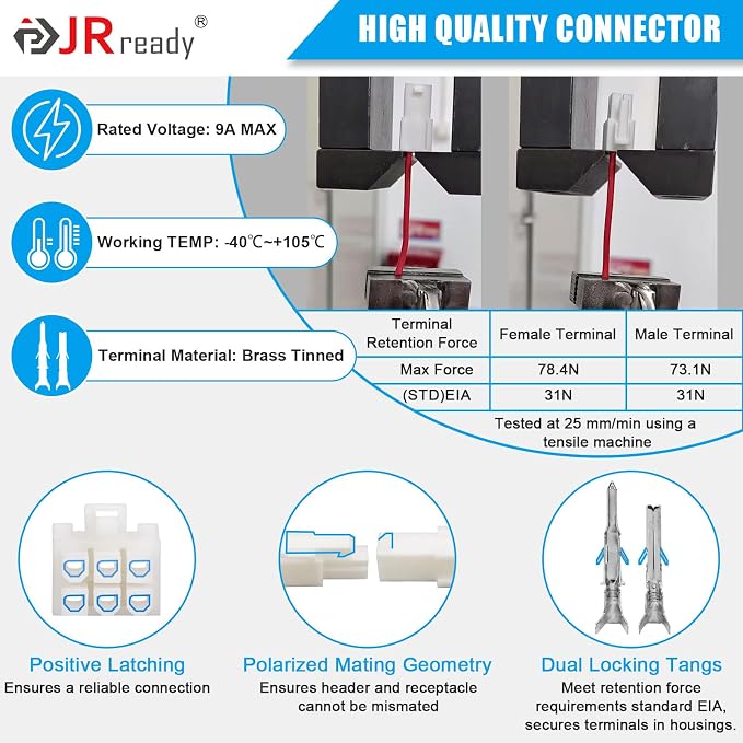 JRready DAP-D173 Molex Pin Extractor Mini Fit Jr Extraction Tool Electrical Pin Removal Tool + ST6519 Mini-Fit Jr Pin Connector Kit Wire Automotive Electrical Male Female Connector 18-24AWG