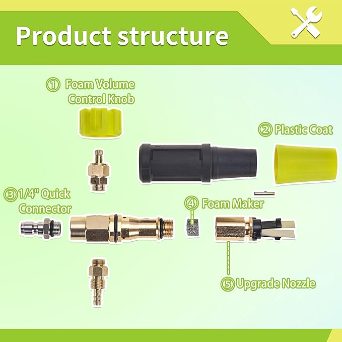 FIXFANS Foam Cannon, Wide Neck Snow Foam Lance with Replacement Adapter for Portland Husky and Ryobi Pressure Washer, Heavy Duty Power Washer Foam Blaster with 1/4 Inch Quick Connector, 5 Nozzle Tips