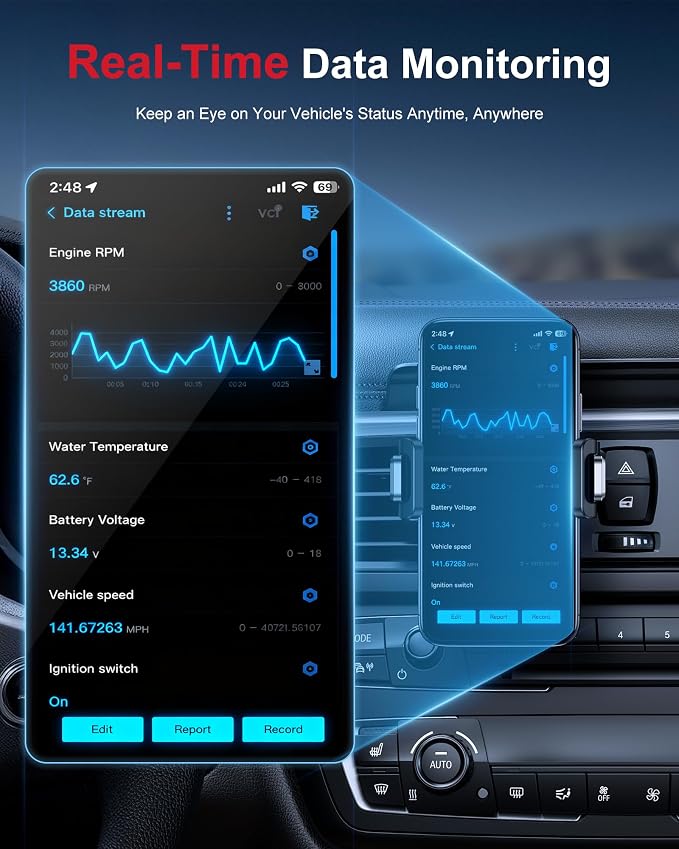GOOLOO Bluetooth DS200 OBDⅡ Scanner for iPhone & Android, OBD2 Scanner with TPMS, Wireless Bidirectional Deepscan Tool with All System Diagnostic, Car Code Reader & Scan Tools for Vehicles 1996+