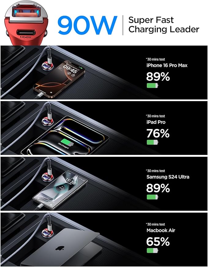 MRGLAS 90W USB C Car Charger, [Smallest Metal] Fast Charging PD45W+QC3.0 Dual Port Cigarette Lighter Adapter for iPhone 16 Pro Max 15 iPad Samsung S25 -Red