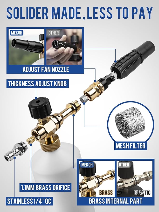 MEKOH Foam Cannon for Pressure Washer, 4000psi Car Wash Foam Gun, 1 Liter Foam Sprayer, Pressure Washer Soap Attachment with 1/4" Quick Connector, Snow Soap Blaster with 5 Nozzles for Car Detailing