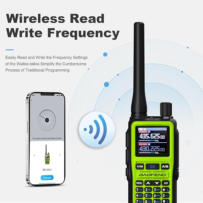 BAOFENG UV-5R Mini Two Way Radio BF-5R Mini Walkie Talkie Wireless Power Adjustable Tiny Size Frequency Copy 999 Channels Type-C Four Colors Portable Ham with 771 Antenna and Headset（2 Pack） (Green)