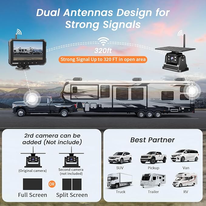 Magnetic Solar Wireless Backup Camera for Truck, 5 Inch No-Drill Installation RV Backup Camera, 1080P Rear View Camera 150° Wide Angle, 24hrs Battery Life, 2.4GHz Signal, Night Vision, RVs, Trailers