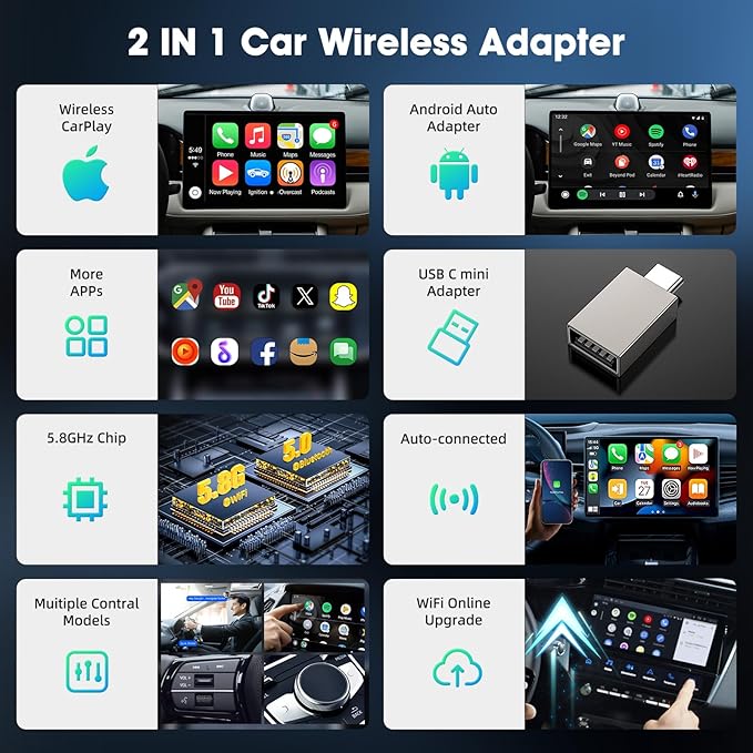 Wireless CarPlay Adapter for Apple iPhone, Multi-User Seamless Connection Mini Plug and Play CarPlay Adapter for Cars from 2015 and iPhone iOS 10+ / Android 11+ to Screen w/USB C (Gray)