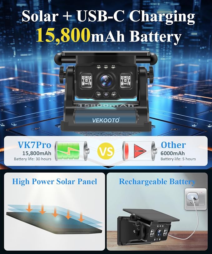 VEKOOTO VK7 Pro Magnetic Solar Wireless Backup Camera, 7'' IPS Touchscreen Monitor HD1080P No Wiring 15,800mAh Rechargeable Camera System for Hitching Gooseneck Horse Trailer RV Camper Car Truck