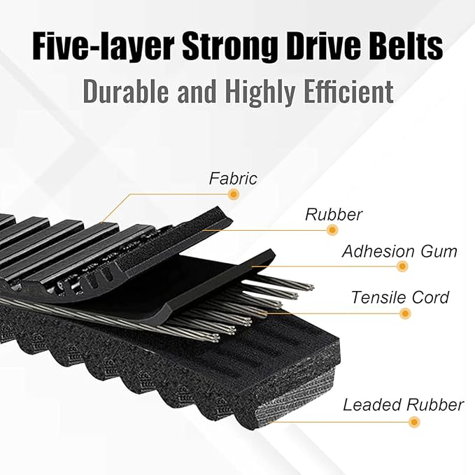 CVT Drive Belt for Polaris RZR Pro XP/Pro XP 4 / Pro S 4 / Turbo S/Turbo S 4 / Turbo R / XP4 Turbo/XP Turbo 2017-2025 Replaces OE# 3211202